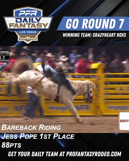 Pro Fantasy Rodeo on Instagram: "Check out our round 7 Daily Fantasy Game winner’s team lineup. This could be your team! Play now at profantasyrodeo.com and get in on the $10,000 total daily payout and $10,000 bonus for the highest earning round winner."