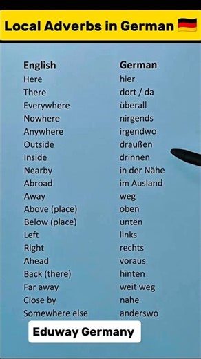 German Language List Of Essential Local Adverbs🇩🇪 #germanteacher #eduwaygermany