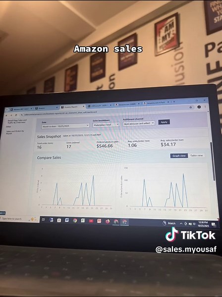 Maximize Your Amazon Sales Today