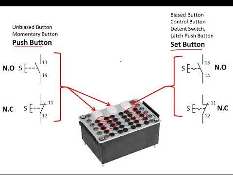 Electro-pneumatic Problem Briefing: Rotary Indexing Table