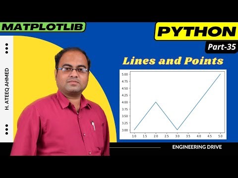 Lines and Points | Matplotlib | Python