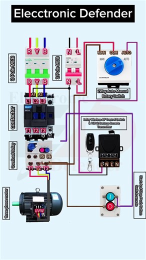 10K views · 148 reactions | DOL Starter Relay Wireless Remote Control and auto-Manual Control #Elecctronic_Defender #smartcontrol #electricity #electricitychallenge #electronicsengineering #electricalengineering #electricalwork #electricalservices #electrical #electrician #electricianlife #electricidad #ElectricalSafety #electricalcontractor #electrical #electriciantools #electricalengeneer | Elecctronic Defender | Facebook