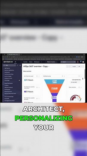 Edit vs. Personalize: ServiceNow Dashboard Impact!
