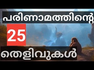25 Scientific Evidences for Evolution: A Comprehensive Overview(Malayalam)