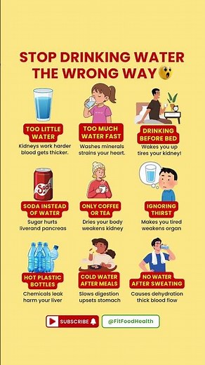 Are You DRINKING WATER WRONG Every Day?