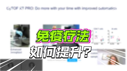 Scaling Clinical Research with Rapid, High-Plex Mass Cytometry Using the CyTOF