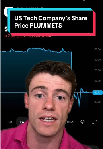 US Tech Company’s Share Price PLUMMETS #paypal #investing101 #trading212 #trading212isa #personalfinance