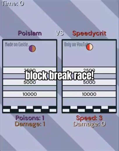 poison + slam vs speedy + crit fusion battle