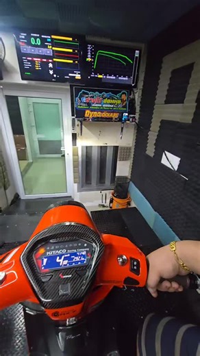 จีออโน่: การจูนและรีแมฟไดโน่ที่อ่อนนุช