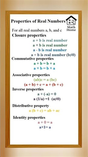 All Real Number Properties You Need | #mathshorts #maths #learnmath