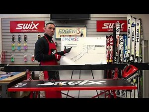 EDGEWISE SWIX BASE BEVEL GUIDE