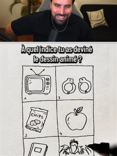 Trouver le dessin animé avant les 6 indices