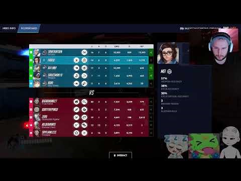 Here is how to hack in overwatch