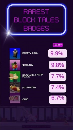 [RAREST] Block Tales Badges