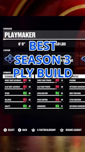 BEST COMPETITVE PLAYMAKER BUILD FOR SEASON 3
