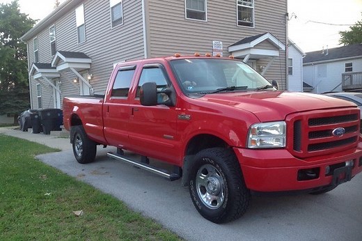 Ford V10 Oil Capacity: How Much Oil Does a Ford V10 Take?