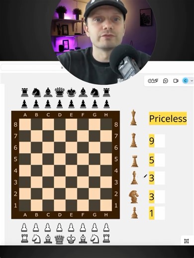 chess pieces value #chess #chessforbeginners #chesslover