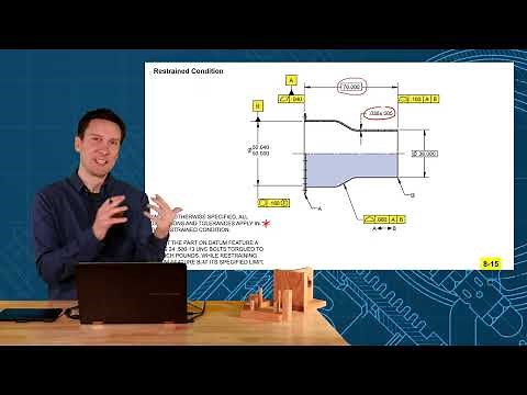 GD&T with Restrained Condition Note