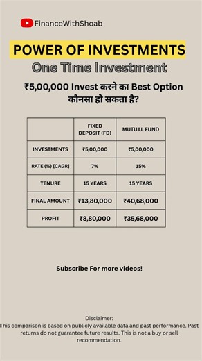 Power of Investment FD vs mutual fund |;Best investment option? #mutualfunds #financeplanning #fd