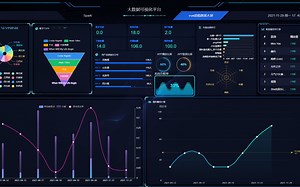 计算机毕业设计之全网最佳Python Spark大数据音乐推荐系统 音乐可视化 音乐数据分析 音乐推荐app 音乐爬虫 音乐app 音乐网站 大数据毕业设计