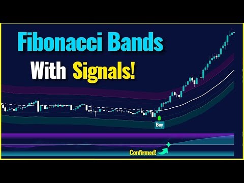This Fibonacci Bands Tool: Perfect Entry & Exit Strategies | The MOTHER of All tradingview Indicator