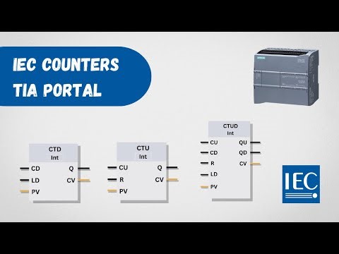 IEC Counters | Tia portal