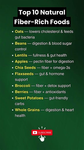 Top 10 Natural Fiber Rich Foods