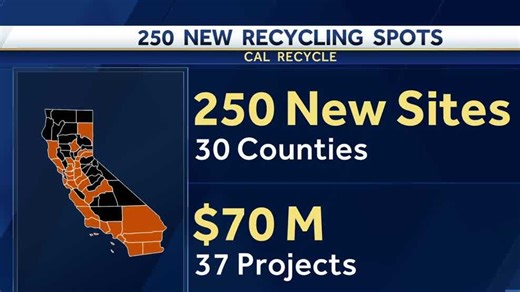 Cal Recycle adding 250 new recycling sites across the state