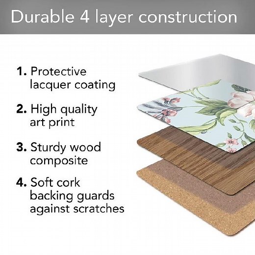 Printed Mdf Coaster | Available on IndiaMART