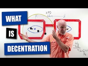 What Is Decentration?