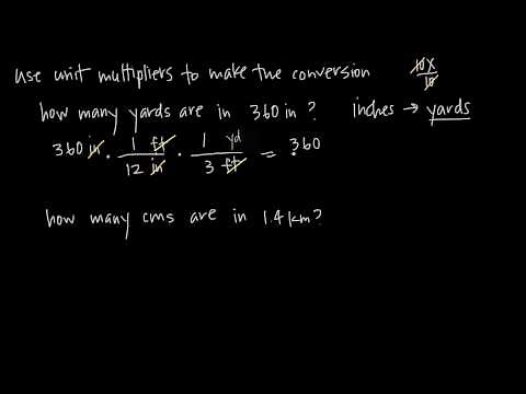 unit multipliers (KristaKingMath)