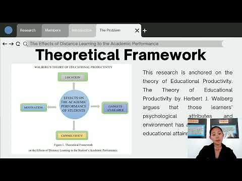 Theoretical Framework | Research Defense