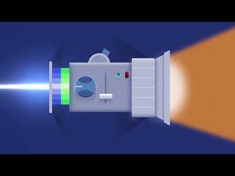 Synario Financial Modeling Software