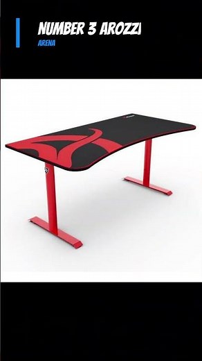 Top 3 Best Gaming Desks In 2024