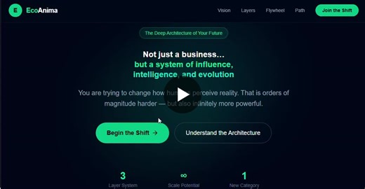 #climatescience #criticalthinking #leadership #datadriven #sustainability #evidencebased | Suman Suhag