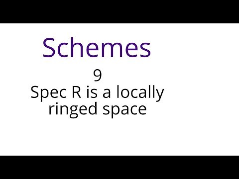 Schemes 9: Spec R is a locally ringed space