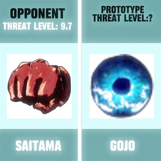 Edits de Satoru Gojo en Roblox