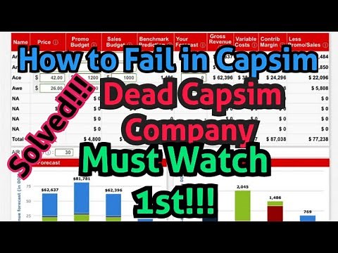 How to fail in capsim 2024
