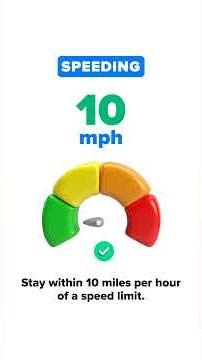 9 Instant Fails on the Driving Test (Avoid These!) #drivingtest