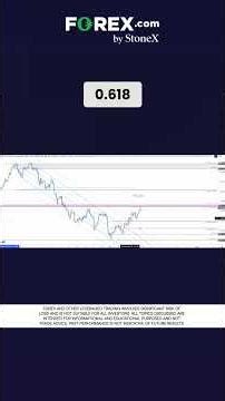 USD/CAD Breakout Alert: Bulls Testing CRITICAL Resistance!
