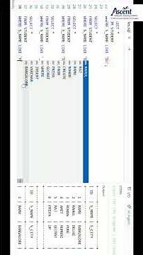 SQL Underscore (_) Wildcard Part 2 | SQL LIKE Examples Explained | SQL Interview Questions #shorts