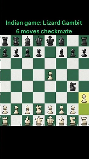 King Gambit trap| Lizard Gambit#chess #mindblowingmoves #chesstactics #dynamiclevels #multisolving