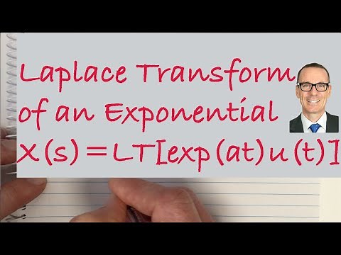 Laplace Transform of Exponential Function