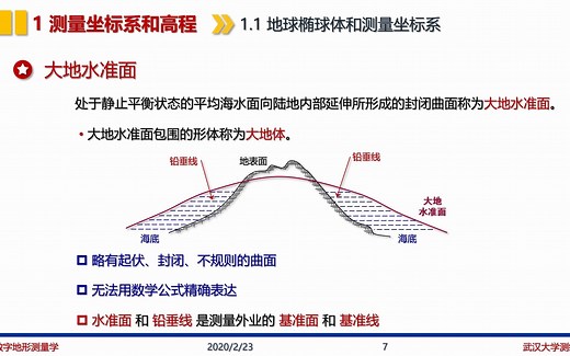 【自用】数字地形测量学 第1章 测量坐标系和高程 1