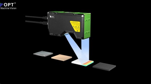 OPT(奥普特)LPF2系列3D传感器，测量精度可达发丝直径1/500（0.1微米），最高帧率可达眨眼频率60000倍（18KHz）！