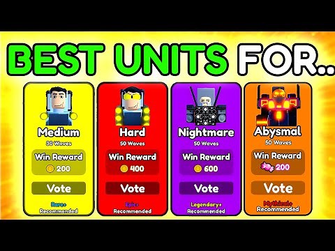 The BEST UNITS For EVERY MODE In Toilet Tower Defense!