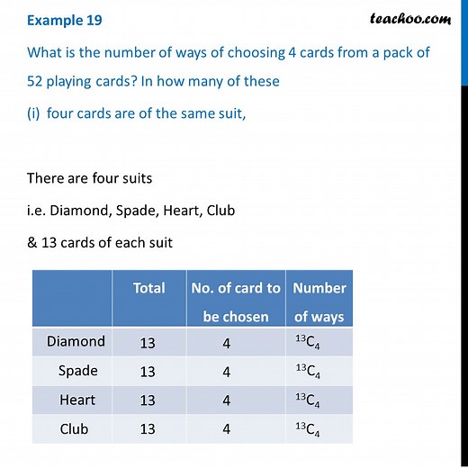 Example 19 - What is number of ways of choosing 4 cards from