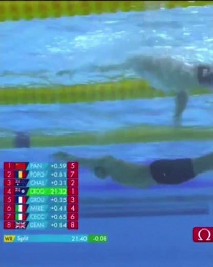 Men’s 100m Freestyle HIGHLIGHT - 2022 FINA World Short Course Swimming Championships