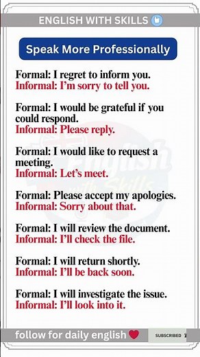 Formal vs Informal English #english