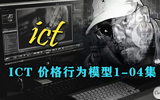 ICT 价格行为模型1-04集 | ICT Charter Price Action Mode